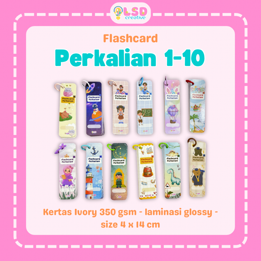 Flashcard Tabel Perkalian 1-10