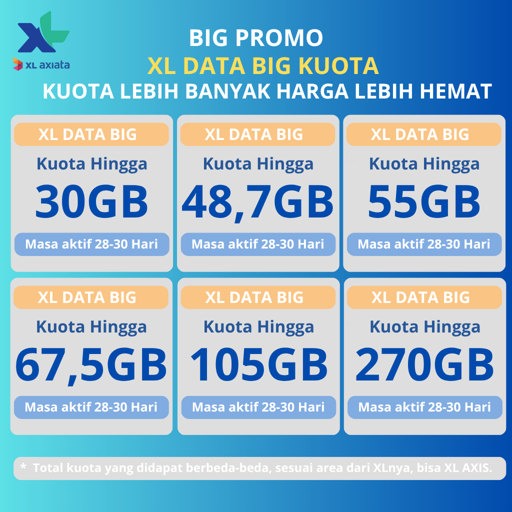 PAKET DATA XL AXIS BIG DATA
