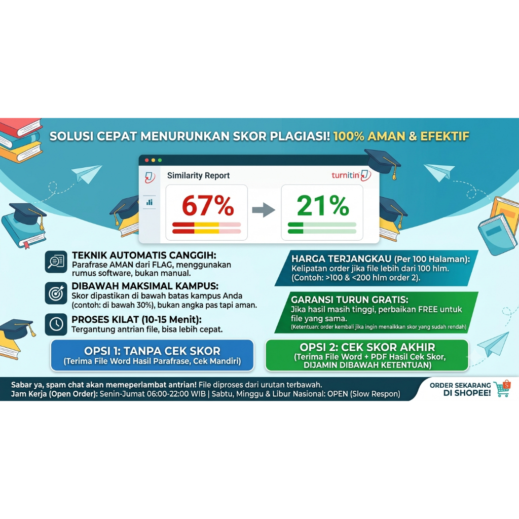 Plagiasi menurunkan skor turnitin tanpa mengubah kalimat