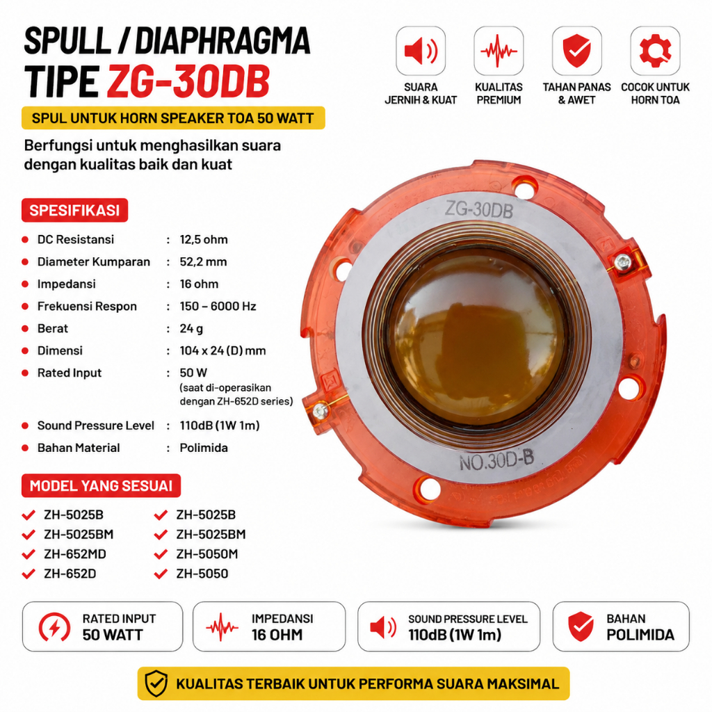 Spul TOA Corong 50 Watt Spul Speaker Corong TOA Tipe ZG-30D-B Spul TOA ORI