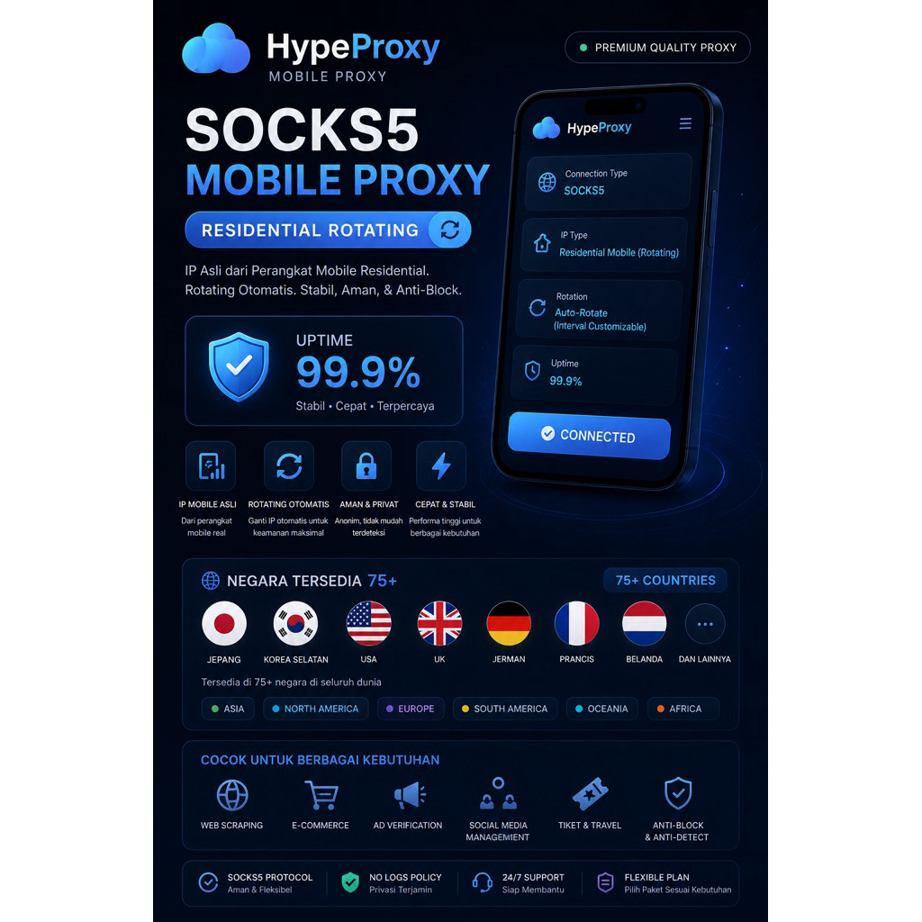 Mobile Proxy (Residential Rotating)