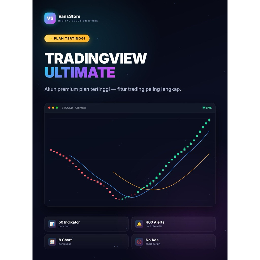 TRADINGVIEW ULTIMATE PREMIUM LEGAL GARANSI PRIVATE
