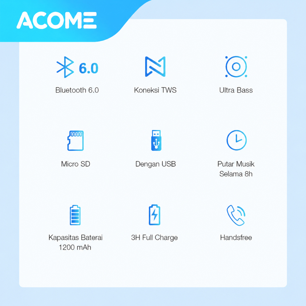NEW Acome Special Bundling Speaker Bluetooth 6.0 Portable Ultra Bass TWS A1 + ACOME Micro SD Card