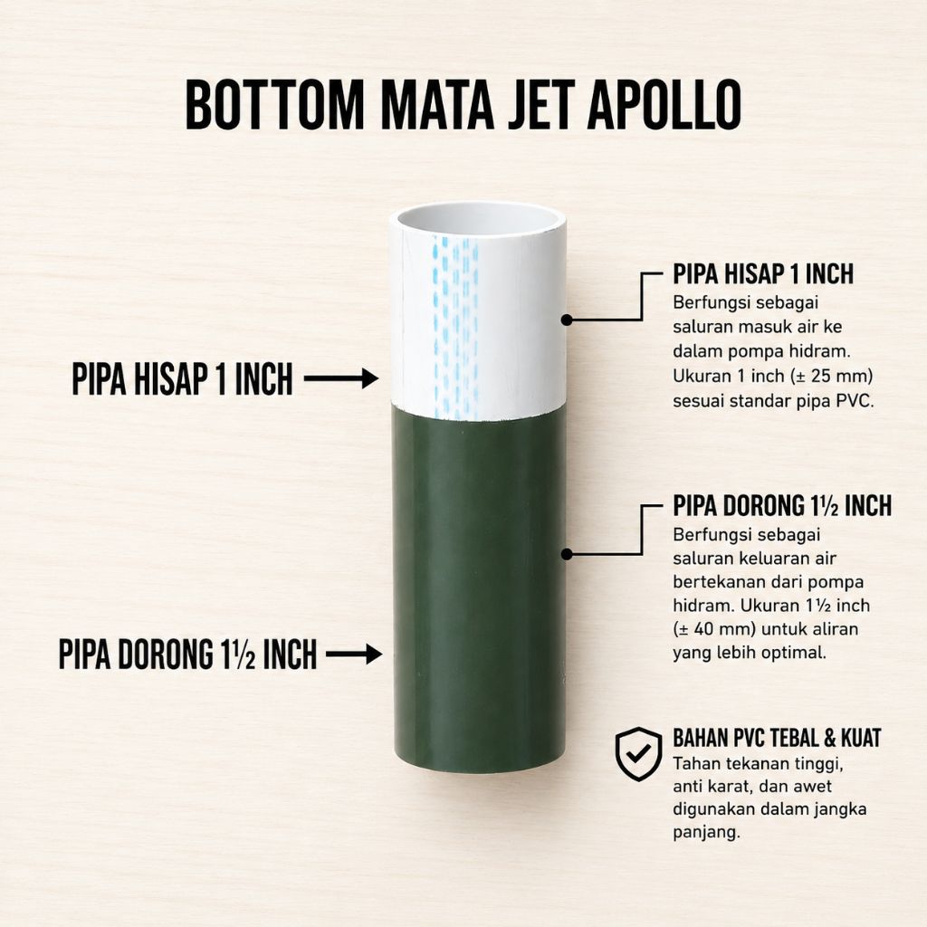 BOTTOM MATA JET APOLLO