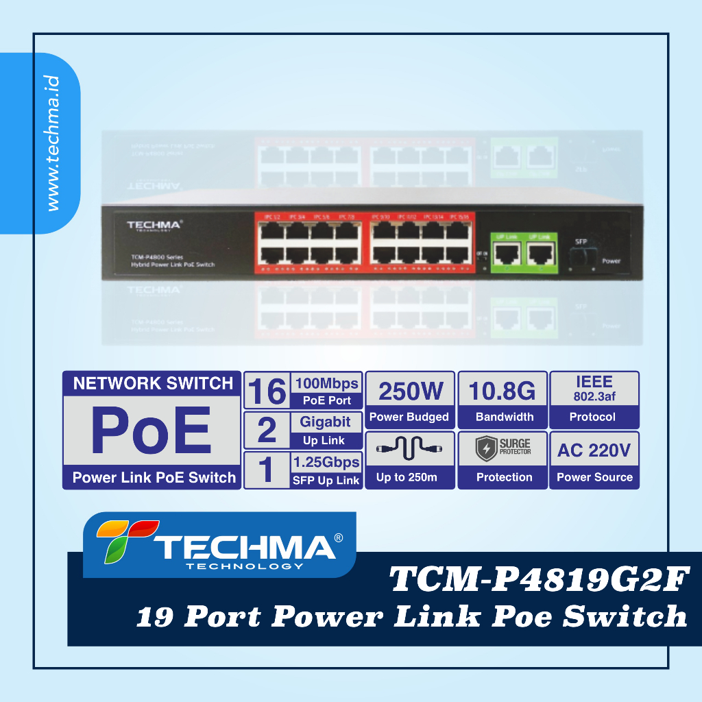 TECHMA PoE Switch 16 Port 250Watt SFP