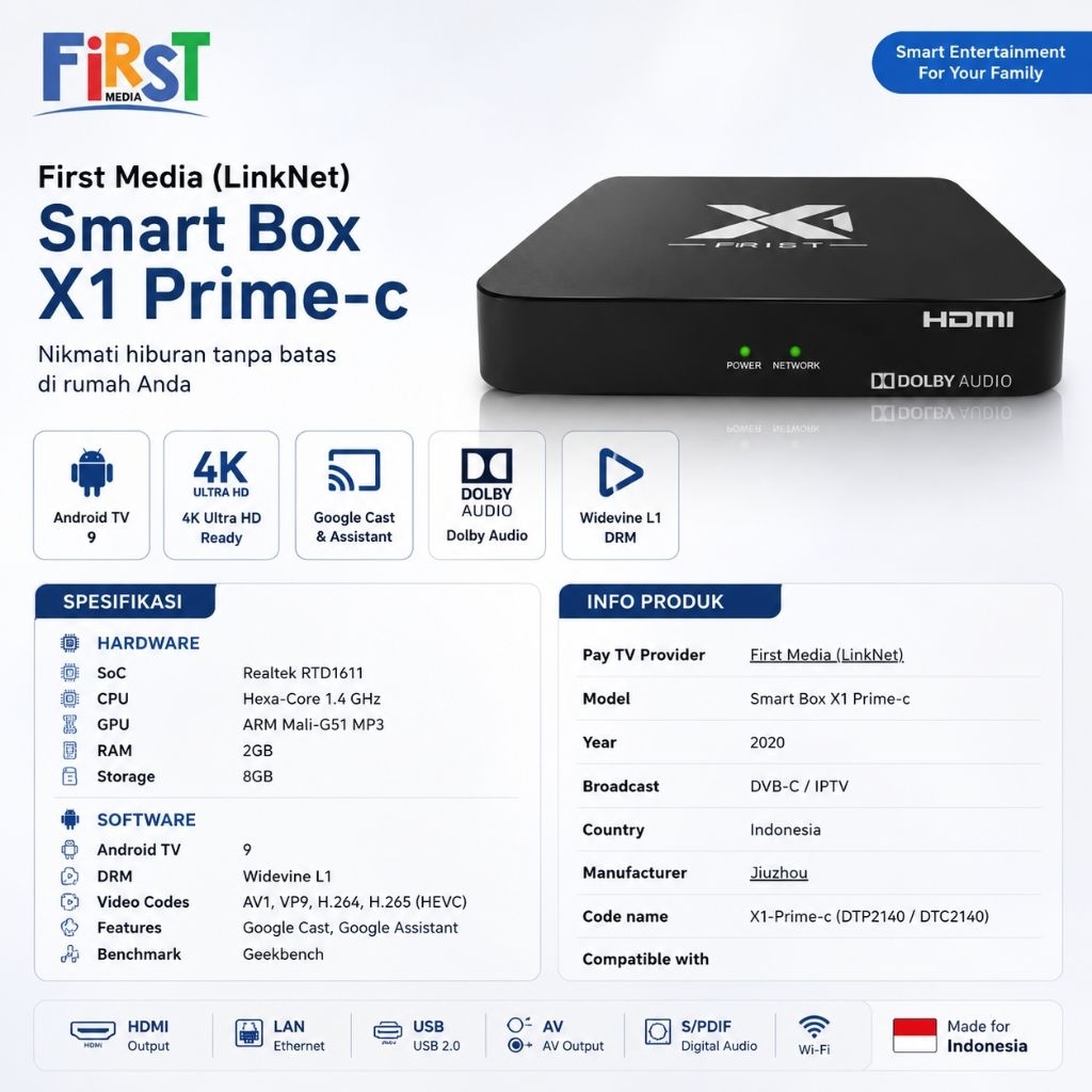 STB ANDROID BOX X1 PRIME C UNLOCK SIAP PAKAI