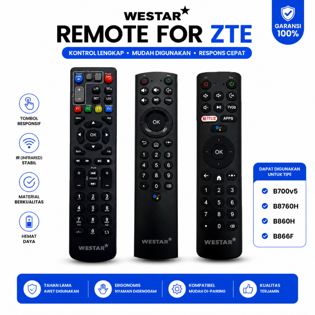 Remote ZTE / Remote STB ZTE / ZTE B760H / ZTE B860H / ZTE B866F PT