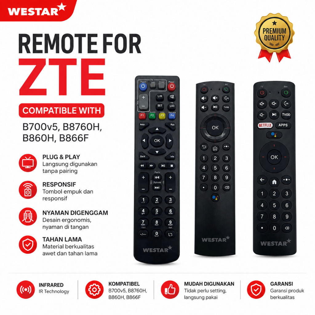 Remote ZTE / Remote STB ZTE / ZTE B760H / ZTE B860H / ZTE B866F TT