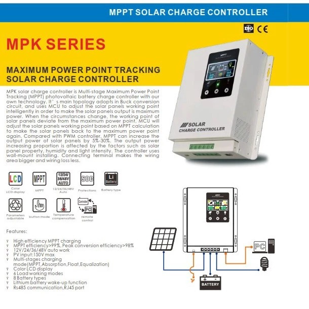MPPT Solar Charger Controller