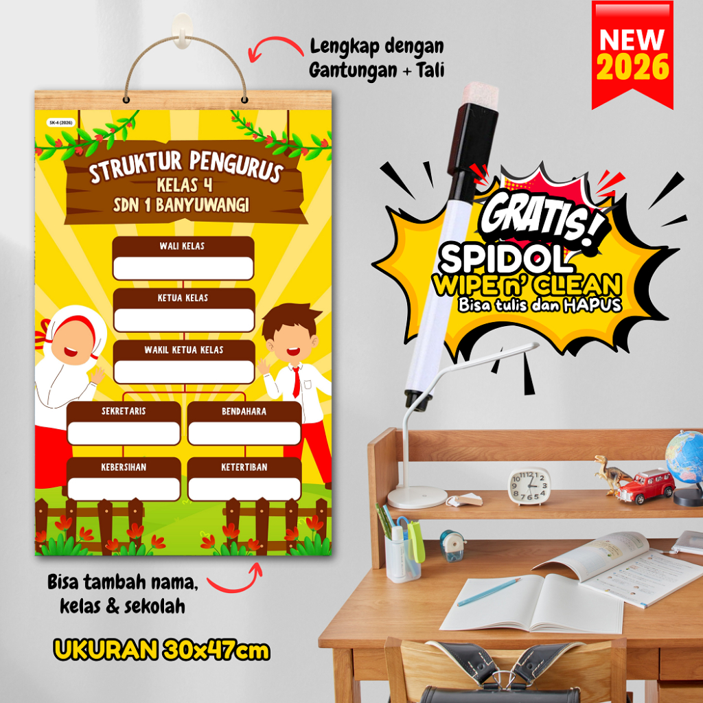 Struktur kelas, struktur organisasi gantung