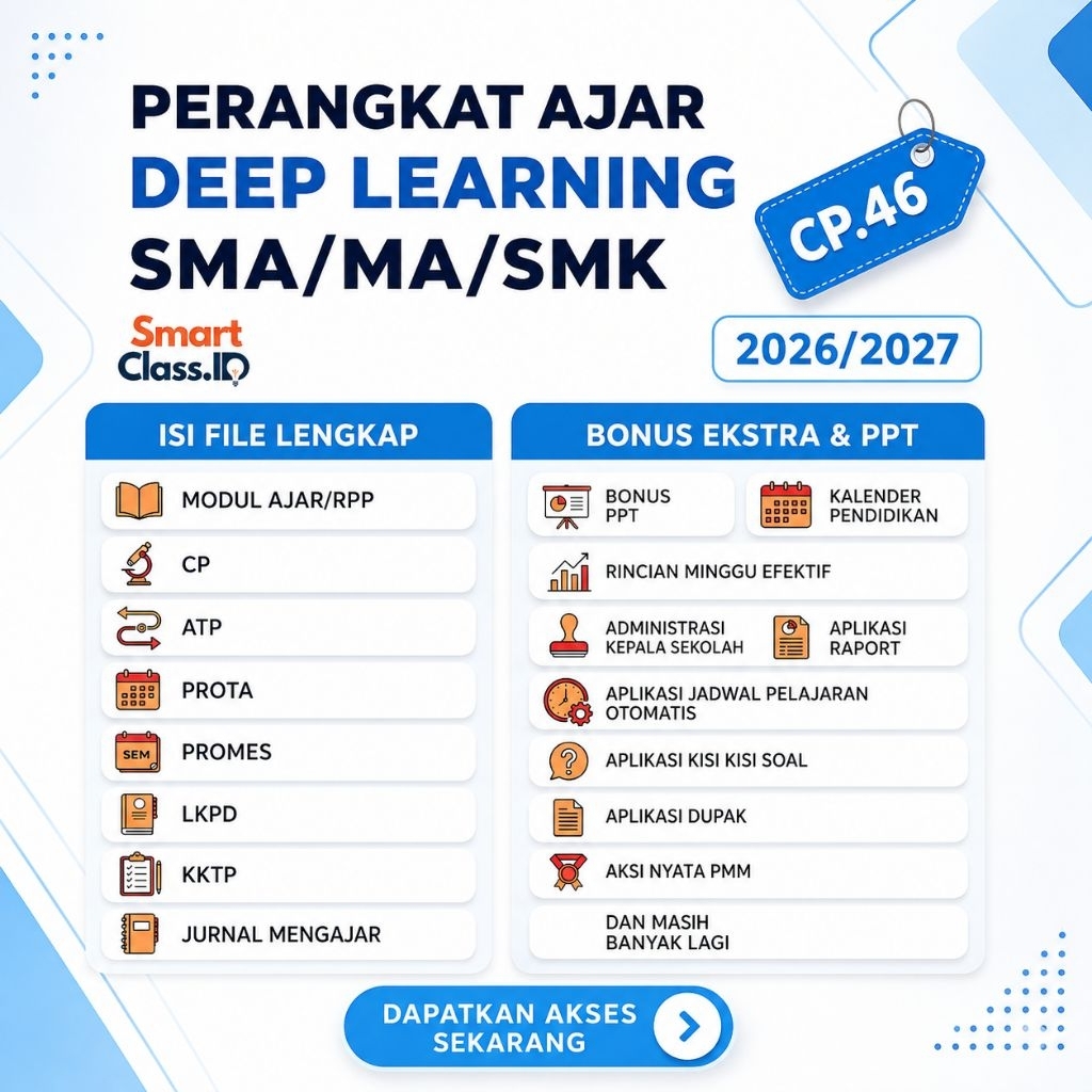[PAG-SMA/SMK/MA] Perangkat Ajar Guru SMA SMK MA Deep Learning Kurikulum Merdeka Modul Ajar RPP