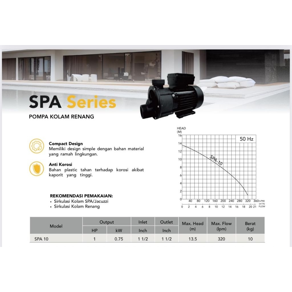 Pompa Kolam renang Mckarlen SPA 10 SPA SERIES