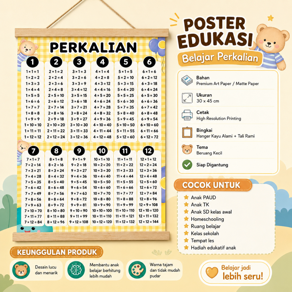 Poster Edukasi Anak Matematika Pintar Berhitung - Poster Dinding Pembagian Perkalian Pengurangan Est