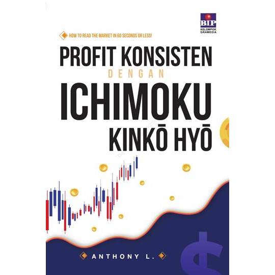 FLASHSALE Profit Konsisten Dengan Ichimoku Kinko Hyo
