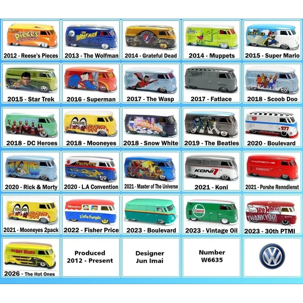 Hot Wheels VOLKSWAGEN T1 PANEL BUS