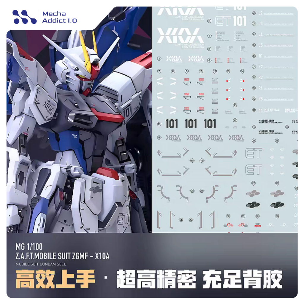 Water Slide Decal MG Freedom Gundam 2.0 by LNX