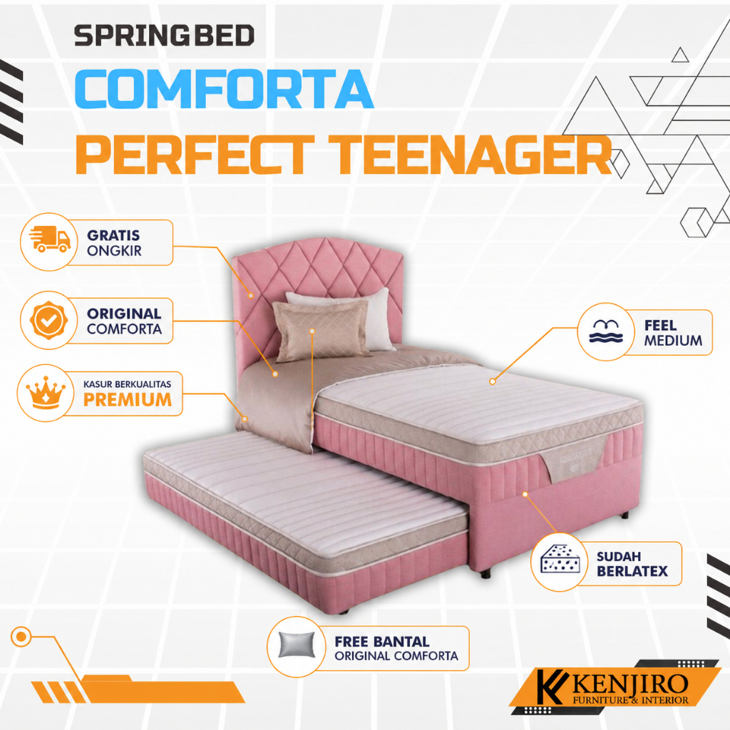 Kasur Springbed Comforta 2in1 Perfect Teenager