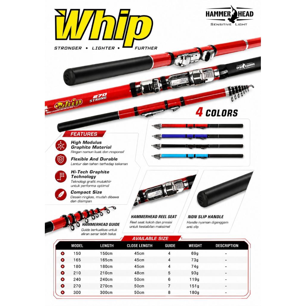 Joran Tegek Kolong HAMMERHEAD WHIP