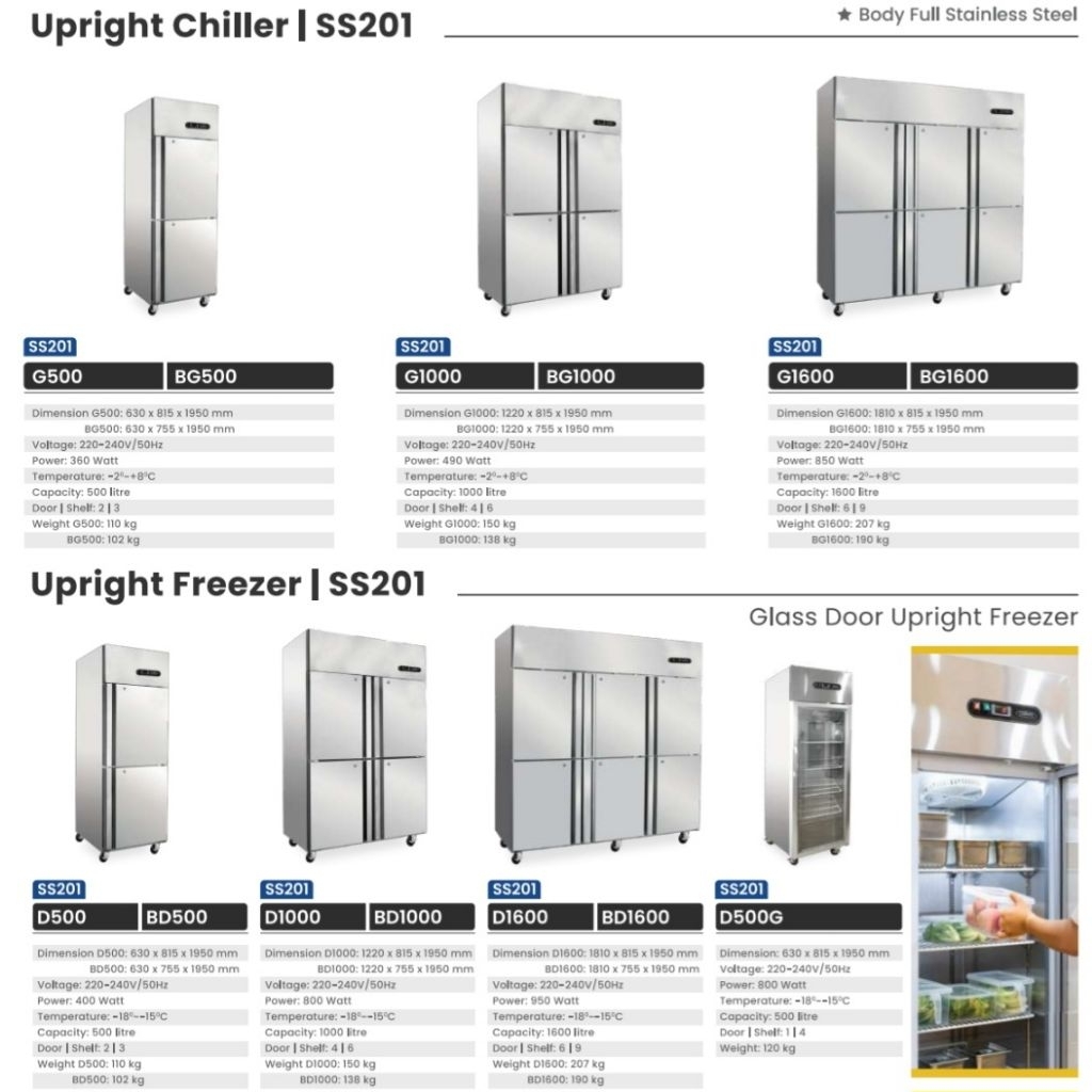 CROWN Upright Chiller / Freezer SERIES