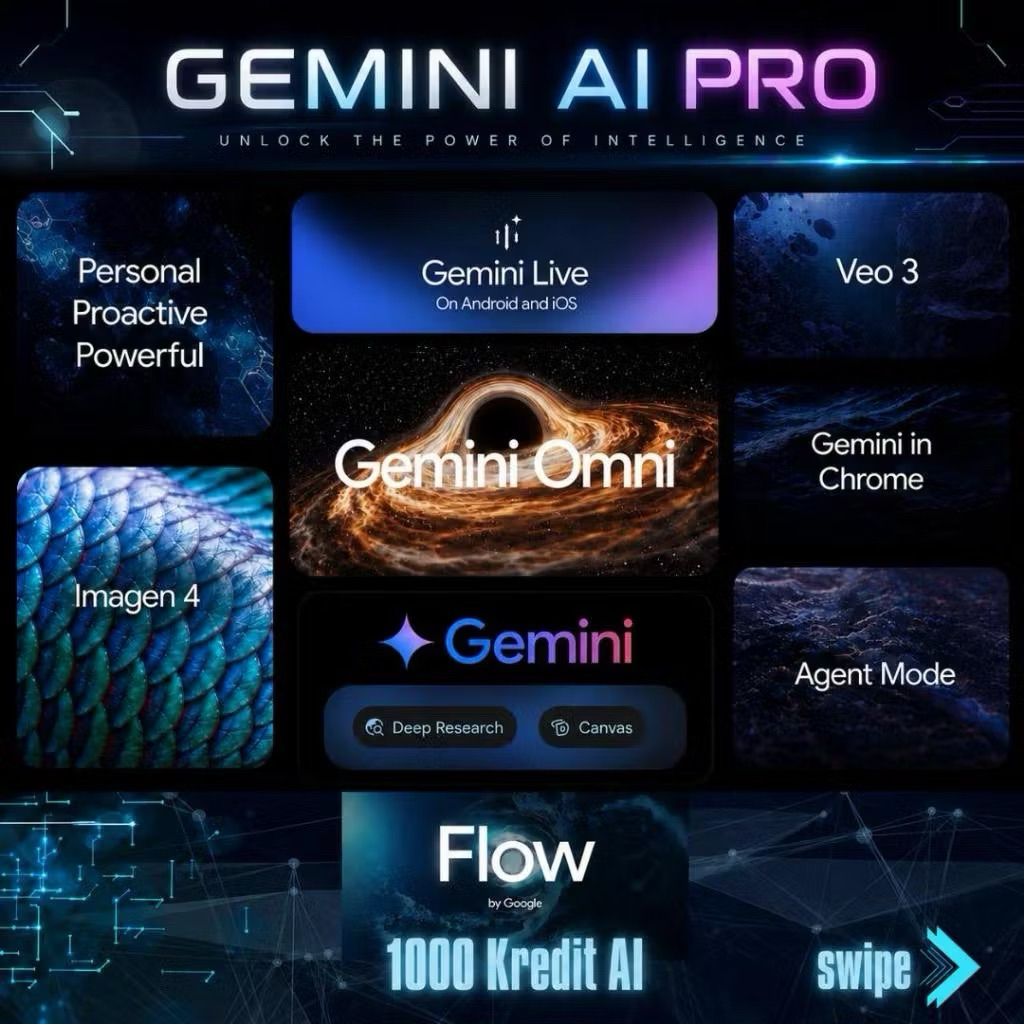Gemini AI Pro 1000 Kredit AI, Fitur Lengkap, Gemini Live, Gemini Omni, Gemini in Chrome