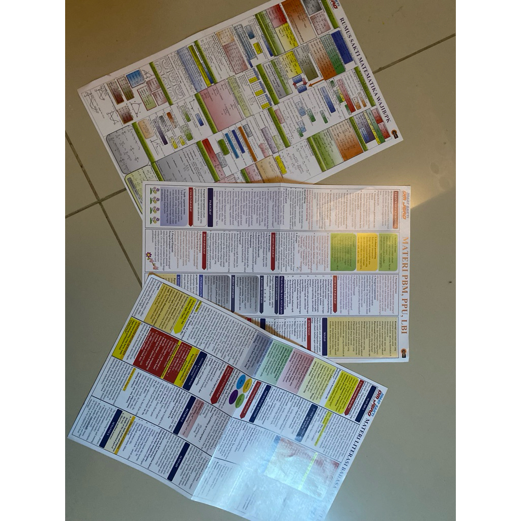 rumus sakti wangsit lengkap utbk snbt take all