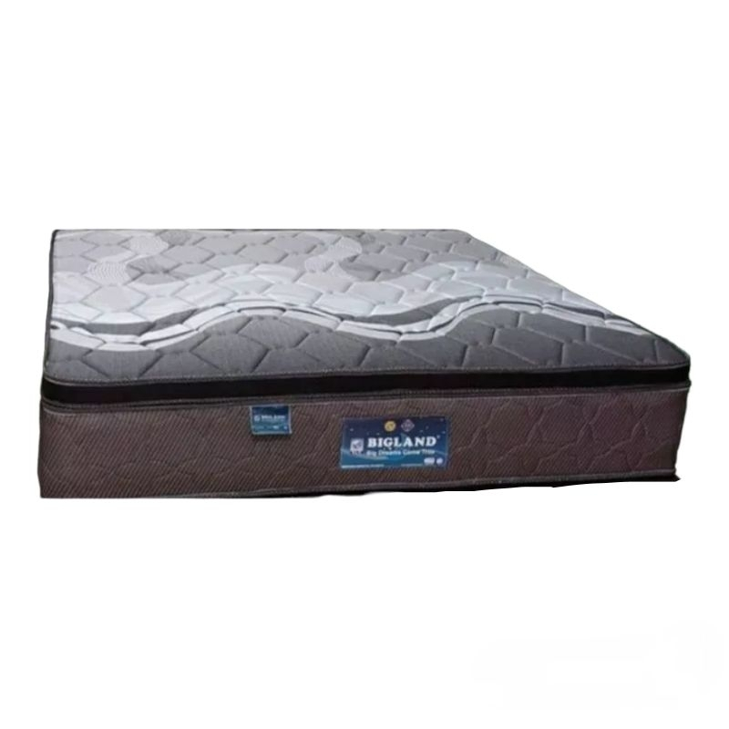 Kasur Springbed BIGLAND Platinum / Platinum Plushtop Ukuran 180x200