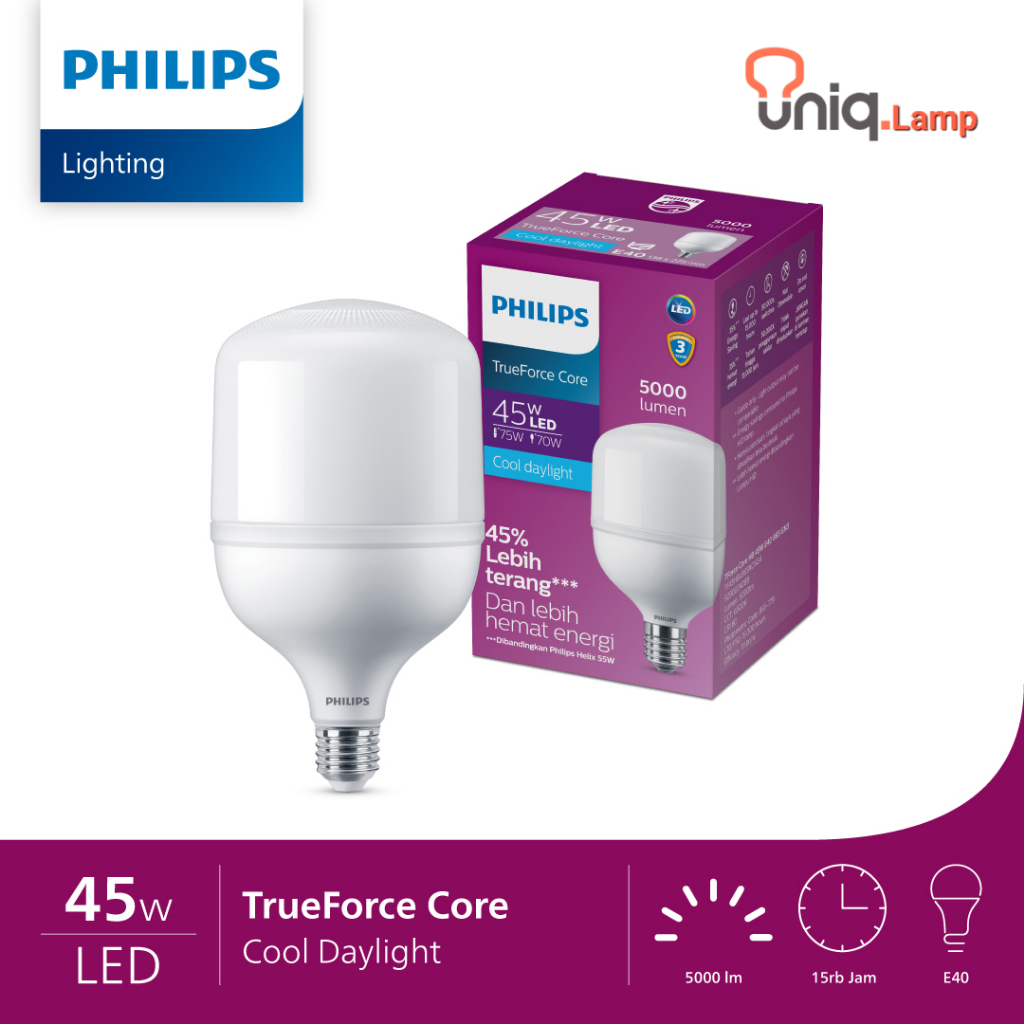 Tforce Core HB 865 Philips