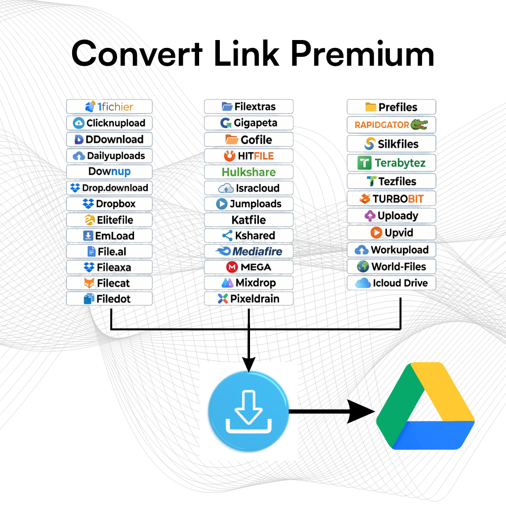 Jasa Convert Download Link Premium Rapidgator 1Fichier Mega Tezfile