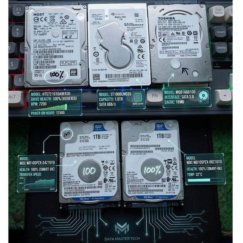 Hardisk Laptop / PS / 2,5inc Internal /External Kapasitas 1TB Bekas Copotan Original Kondisi Aman