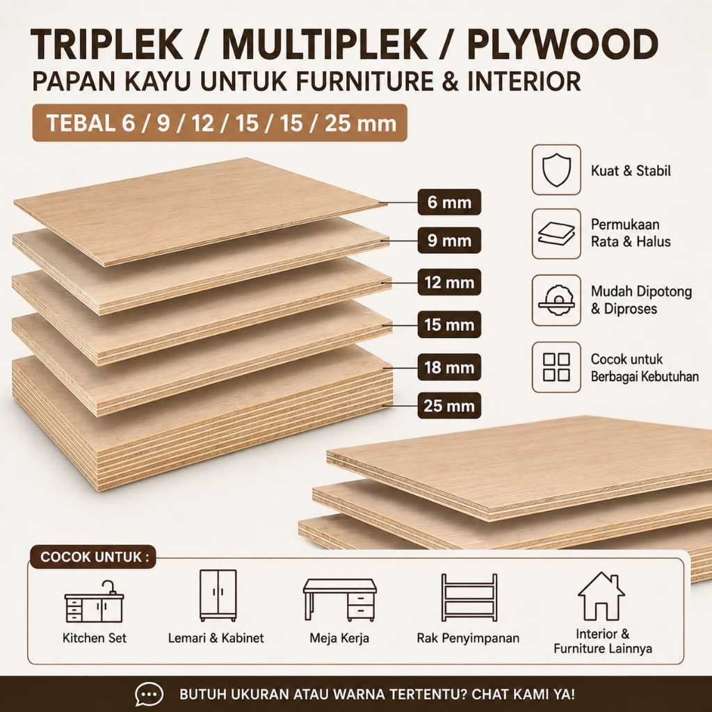 Triplek Multiplek Plywood lapis melamin 1 lembar- papan kayu furniture Interior DIY KETEBALAN 6,9,12