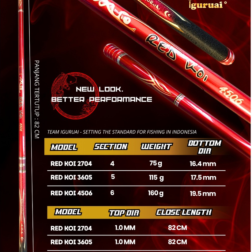 Tegek Iguruai Red Koi 270/360/450