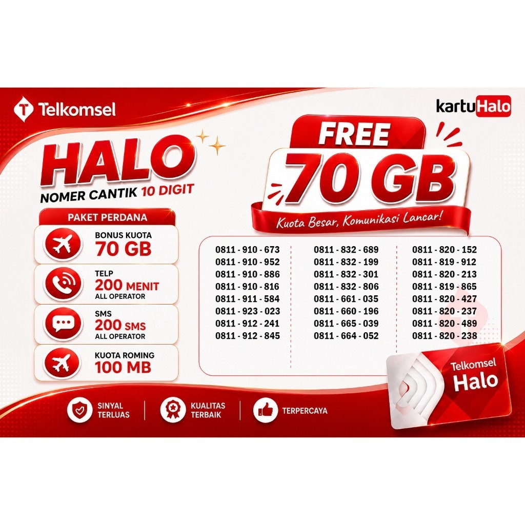 PERDANA TELKOMSEL / PERDANA HALO 10 DIGIT PAKET UNLIMITED