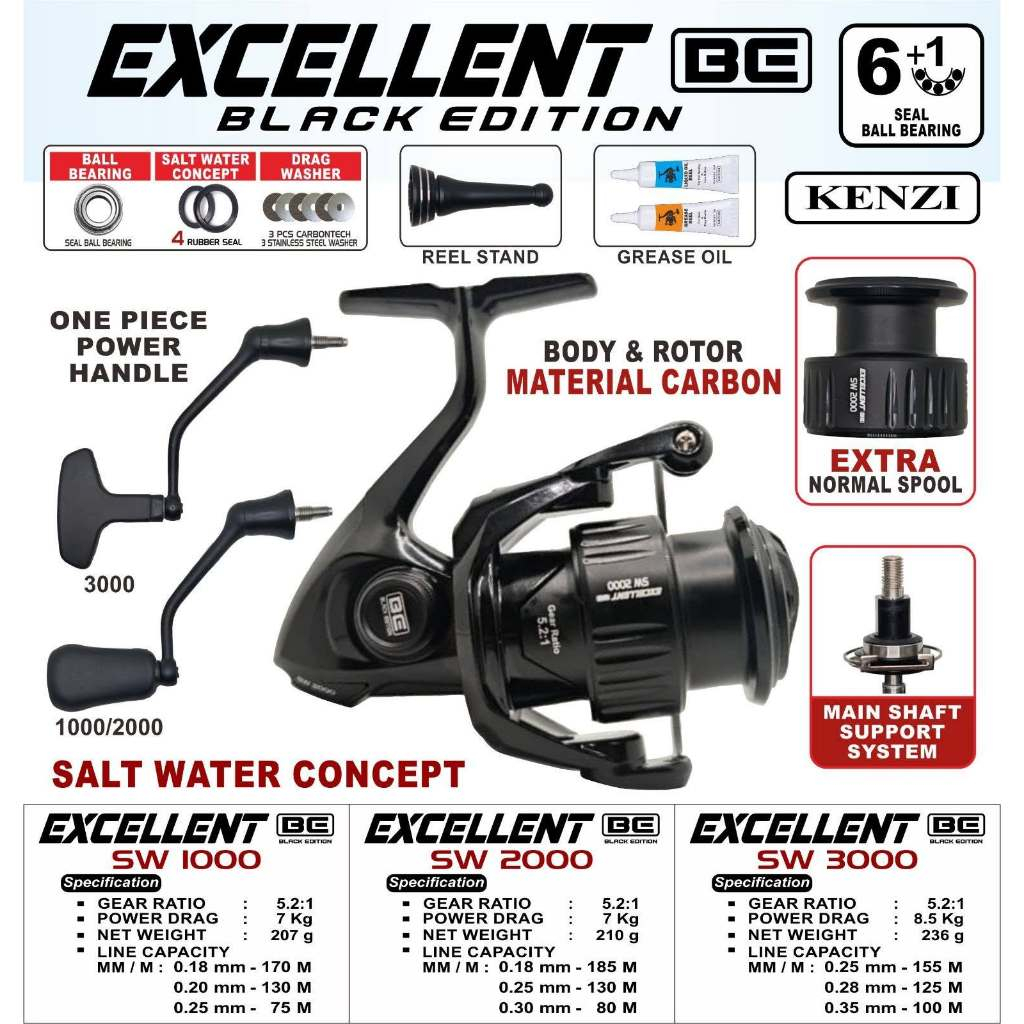Reel SPINNING KENZI EXCELLENT BLACK EDITION