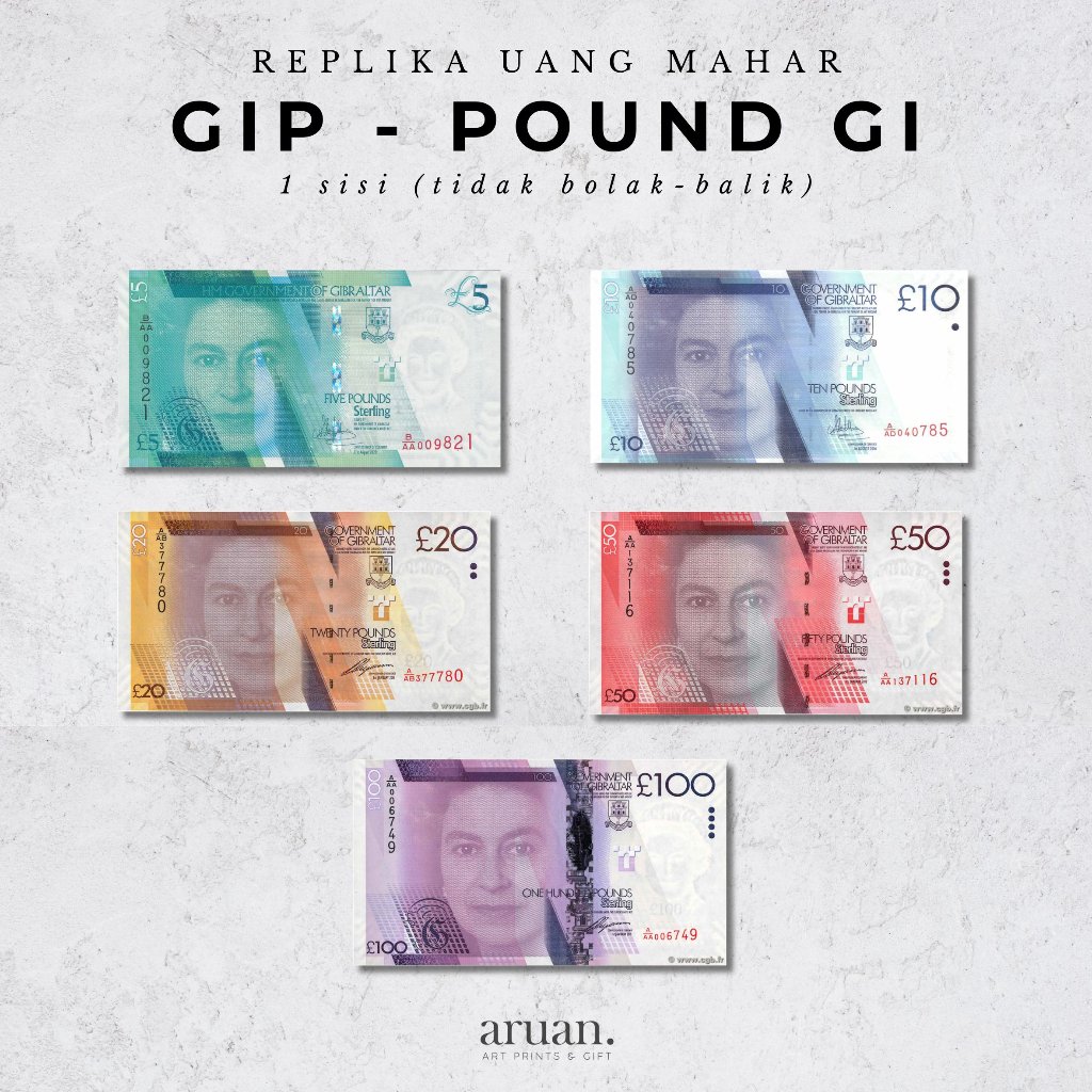 Replika Mahar Pound Gibraltar GIP Mainan