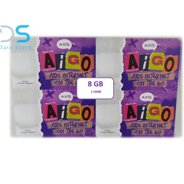 Voucher Axis MINI 8 GB 1 Hari