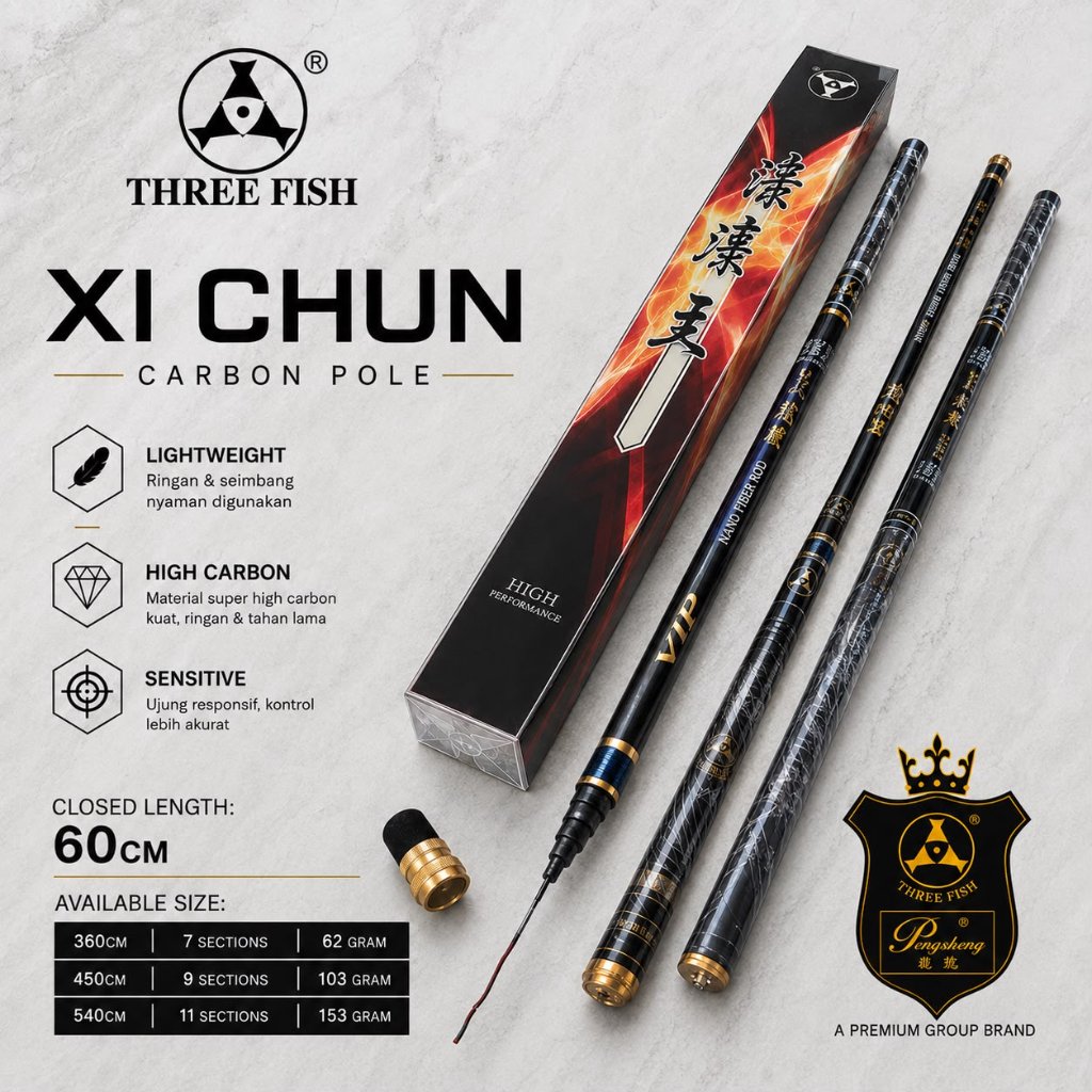 JORAN TEGEK THREEFISH XICHUN / XIXIAO / XIYUE / XIYING