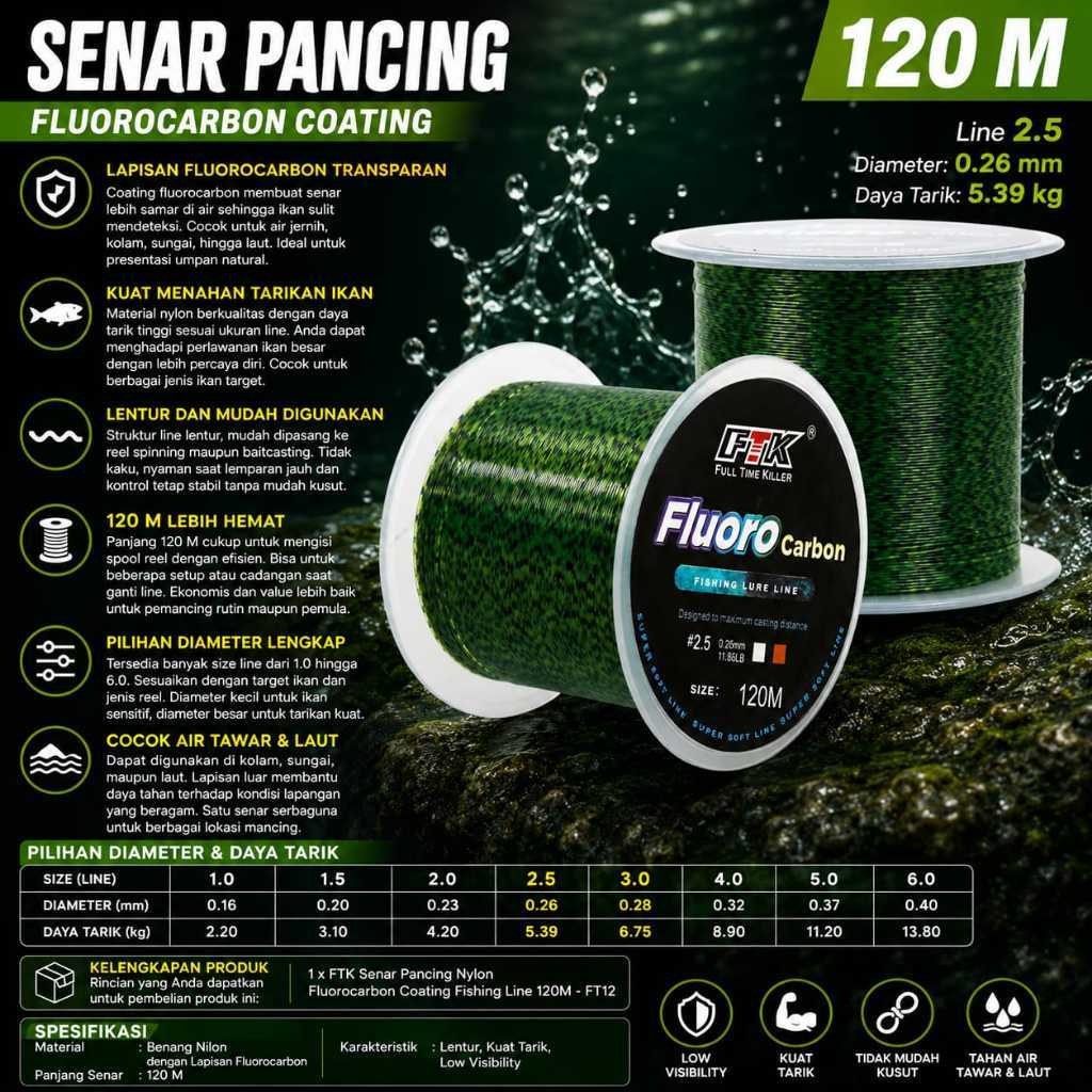 FTK Senar Pancing Fluorocarbon Coating 120M