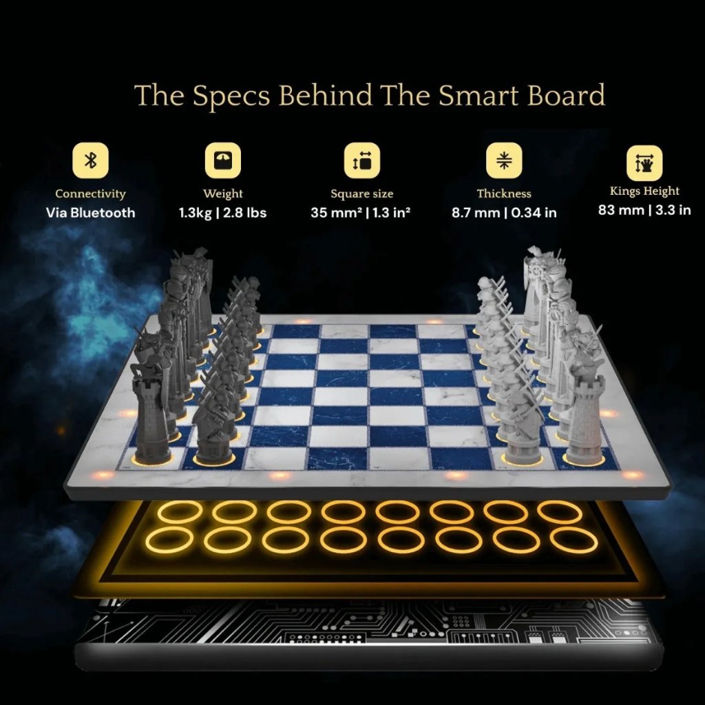 GoChess Wizard Mini Harry Potter