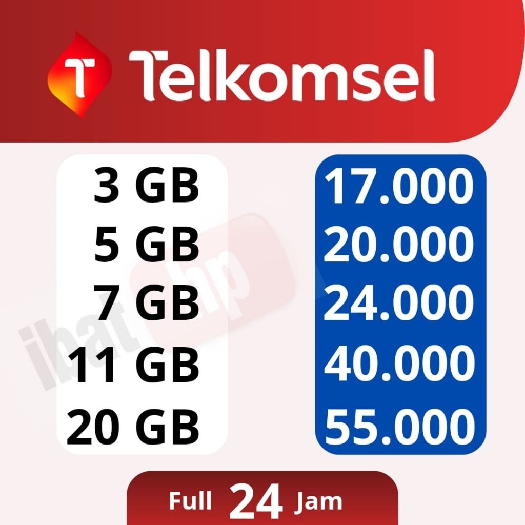 TERMURAH Kuota Telkomsel 30 Hari Isi Ulang Paket Data Lokal Jateng DIY