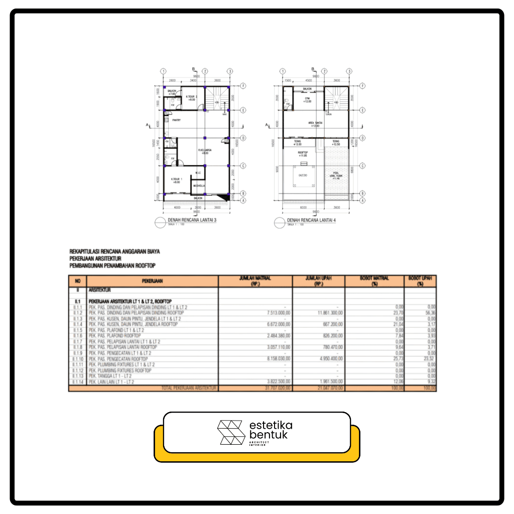 Paket Lengkap Jasa Desain Rumah + RAB + IMB_PBG