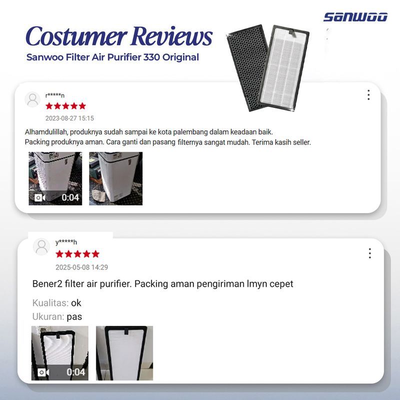 New Sanwoo Filter Air Purifier 330 Original