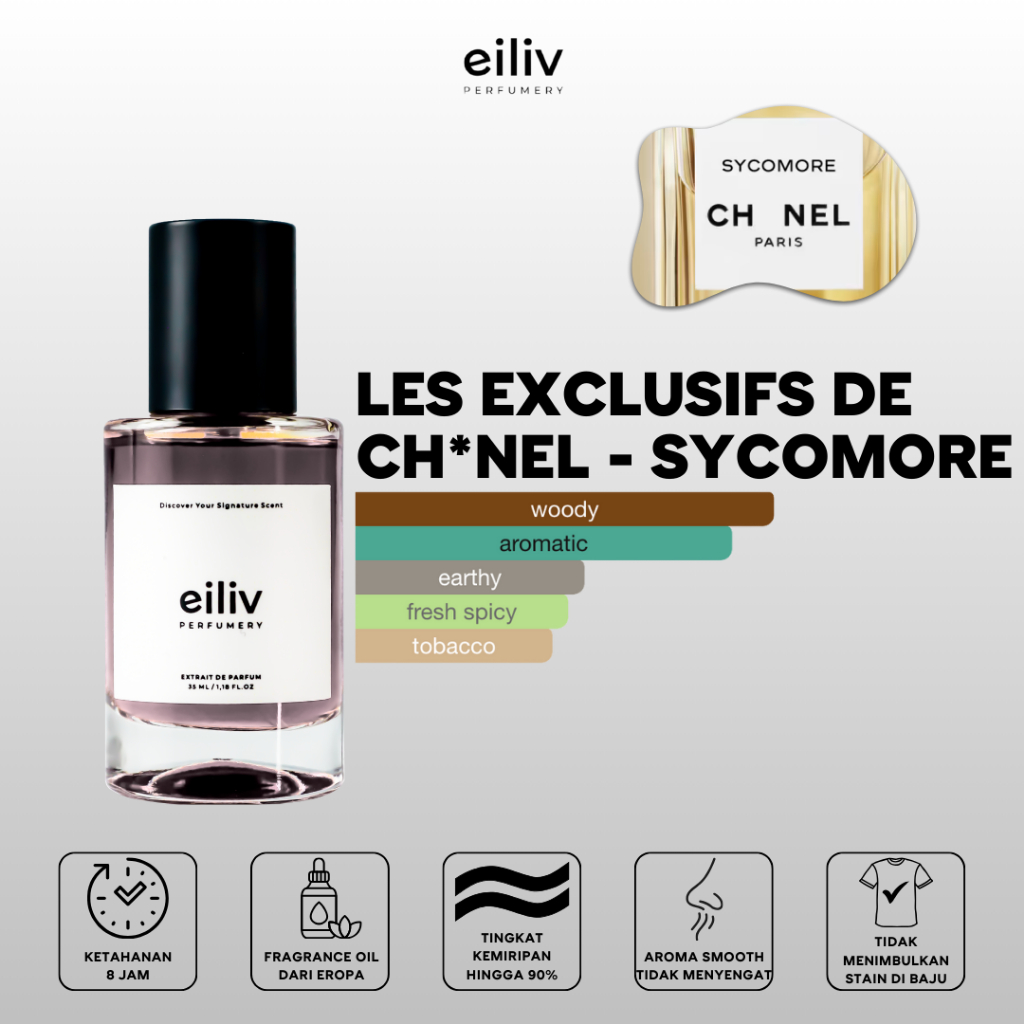 Les Exclusifs De CNL Sycomore - Extrait De Parfum