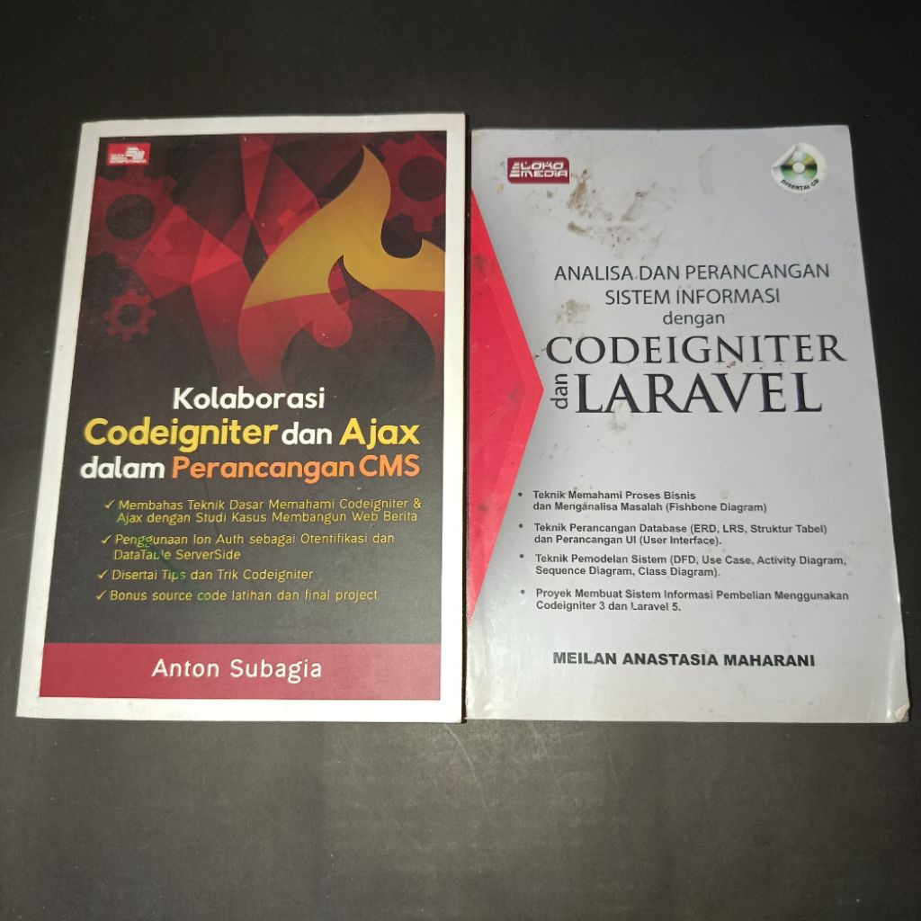Bundle Codeigniter | Kolaborasi Codeigniter dan Ajax dalam Perancangan CMS, Analisa dan Perancangan 