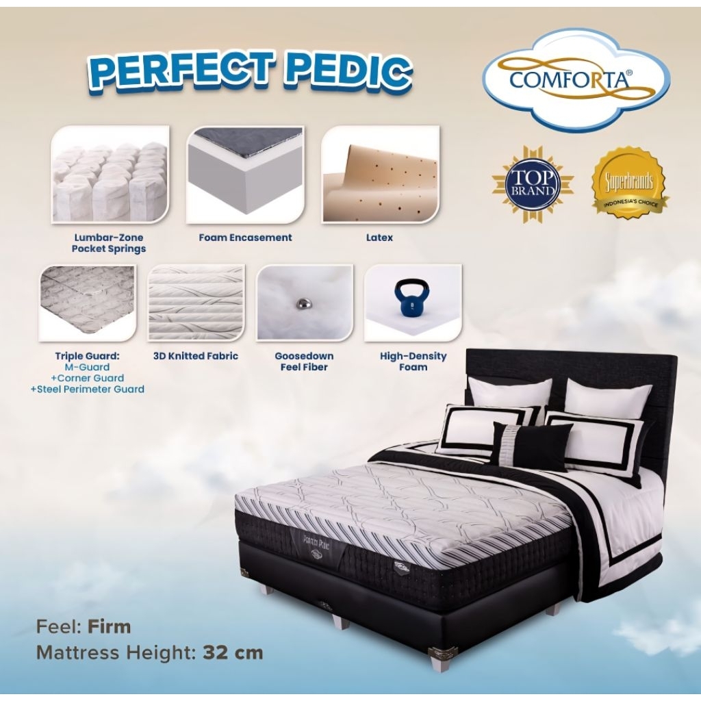 COMFORTA TYPE PERFECT PEDIC TEBAL 32CM UKURAN LENGKAP 90 , 100, 120, 160, 180, 200X200CM HANYA KASUR