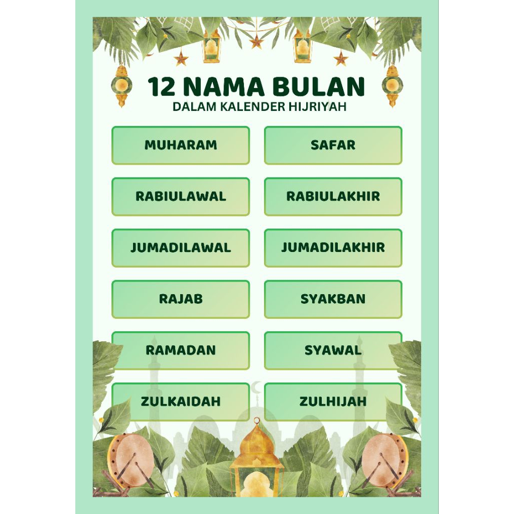 Poster Edukasi 12 Nama Bulan Hijriyah - Hiasan Dinding Kamar Anak Muslim - Dekorasi Ruangan Islami A