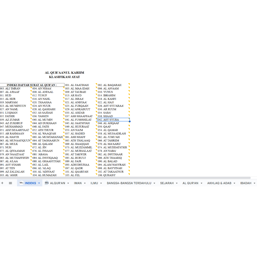 APLIKASI INDEKS ALQUR'AN BENTUK EXCEL