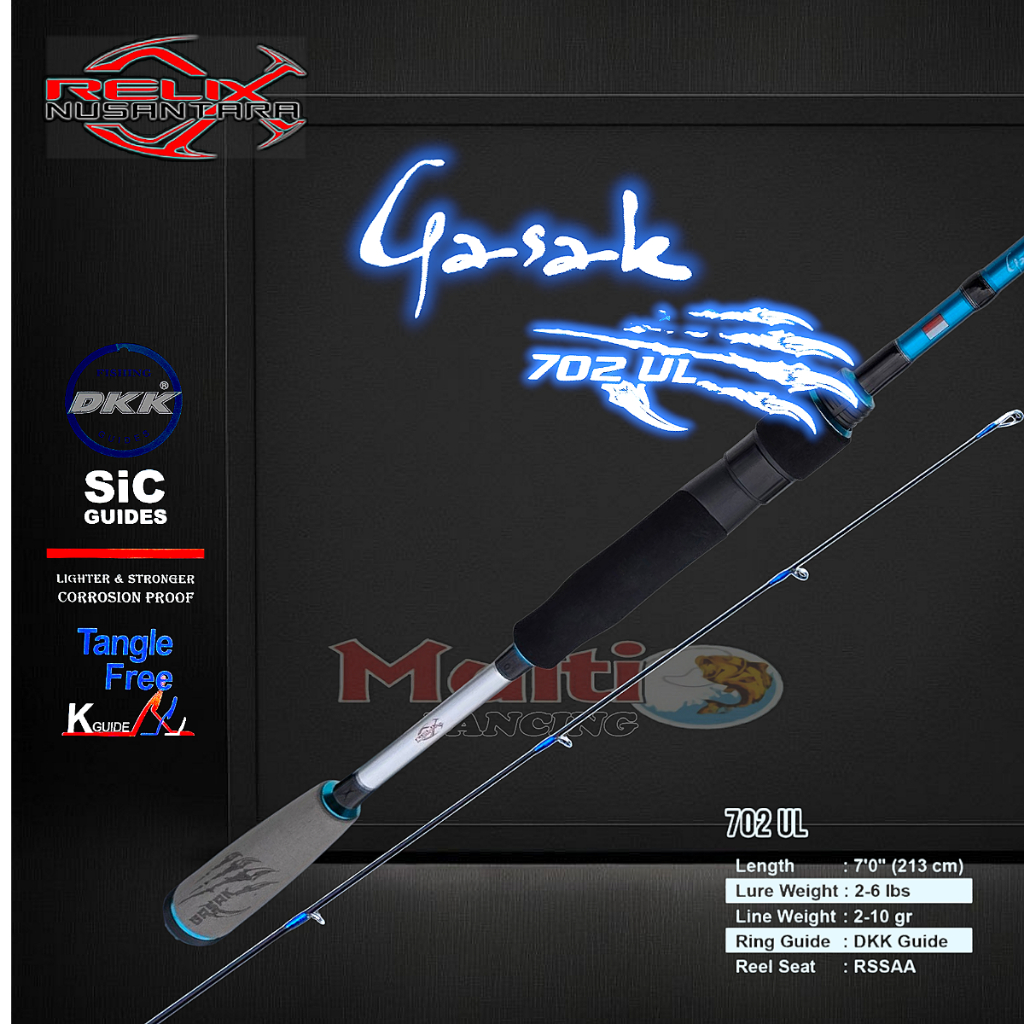 joran UL relix nusantara GASAK 642 & 702  hollow carbon