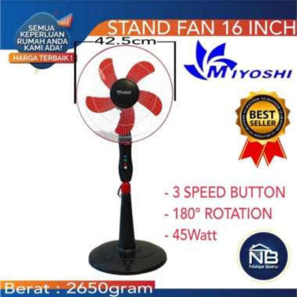 Kipas Angin Miyoshi