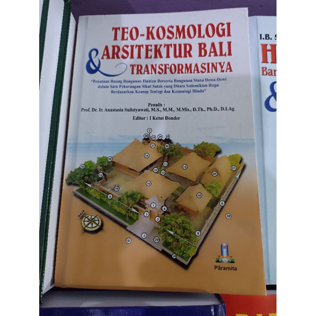 Teo kosmologi arsitektur Bali dan Transformasinya