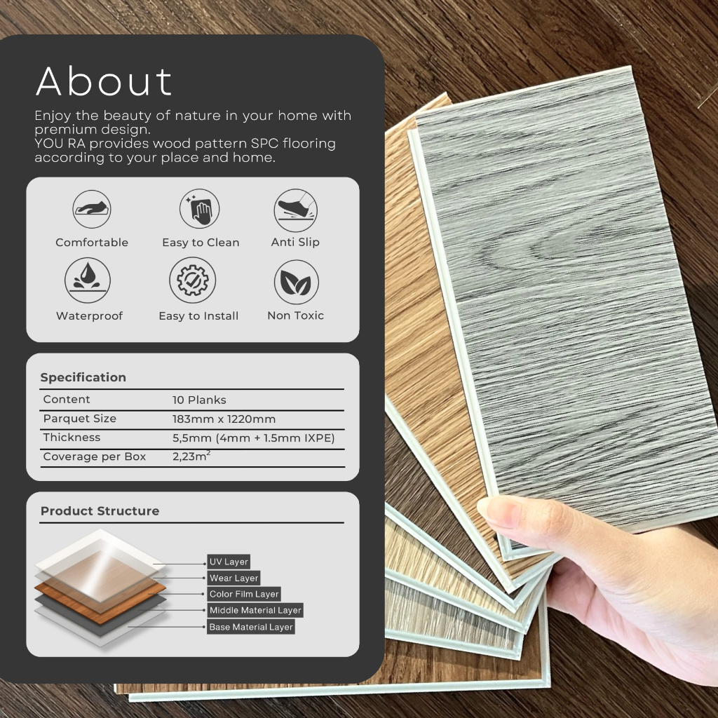 SPC Youra flooring 5.5mm/SPC klik